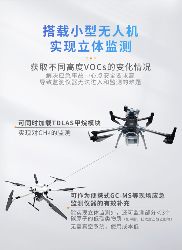 應急監測利器！ PB-350便攜式氣相色譜分析儀