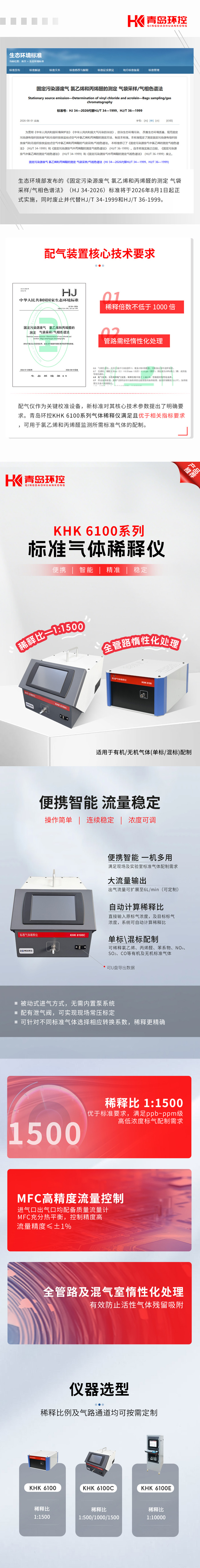 HJ 34-2026新標來襲